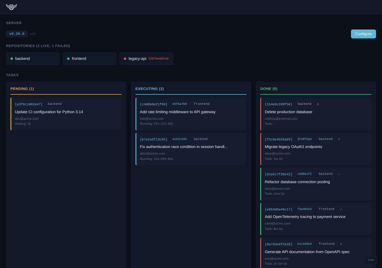 Airut dashboard showing tasks in flight